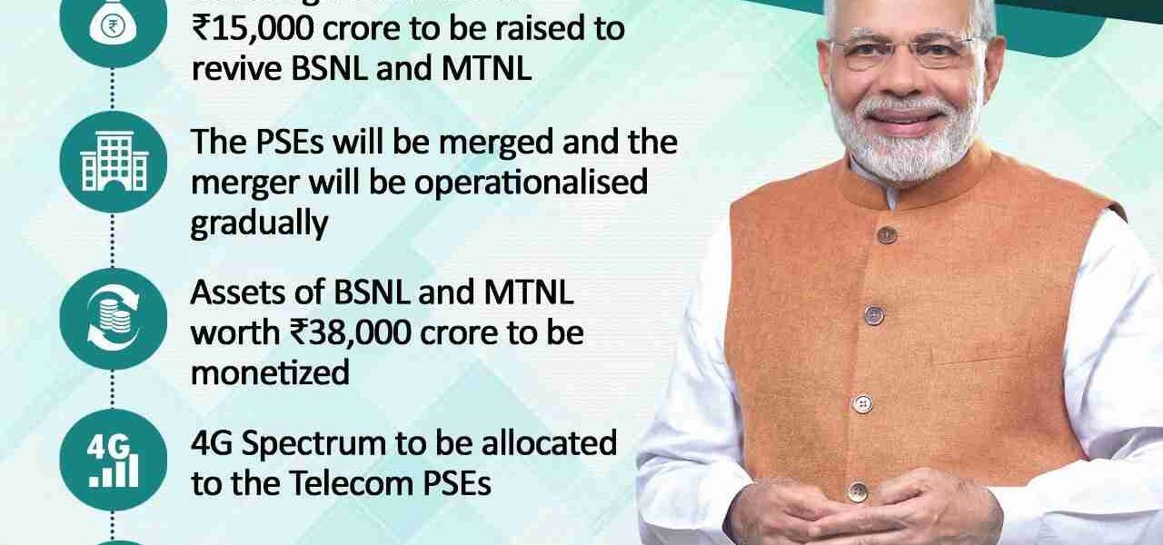 BSNL