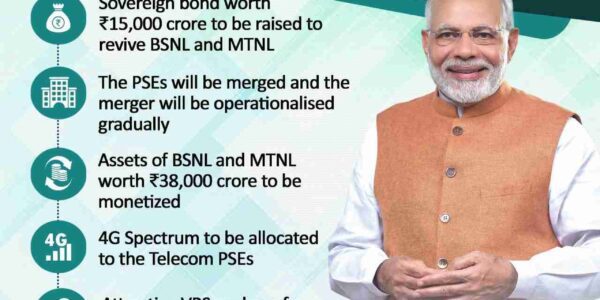 BSNL